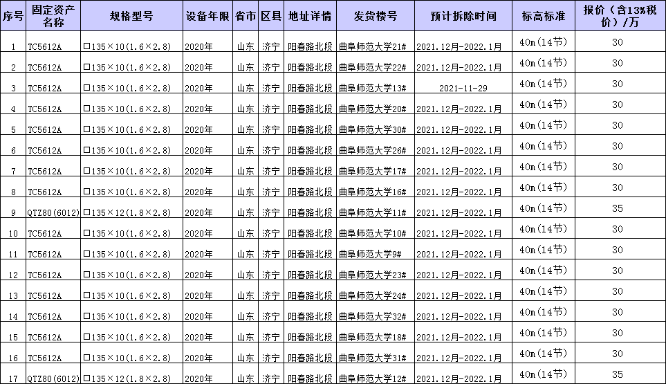 TC5612A、QTZ80(6012)